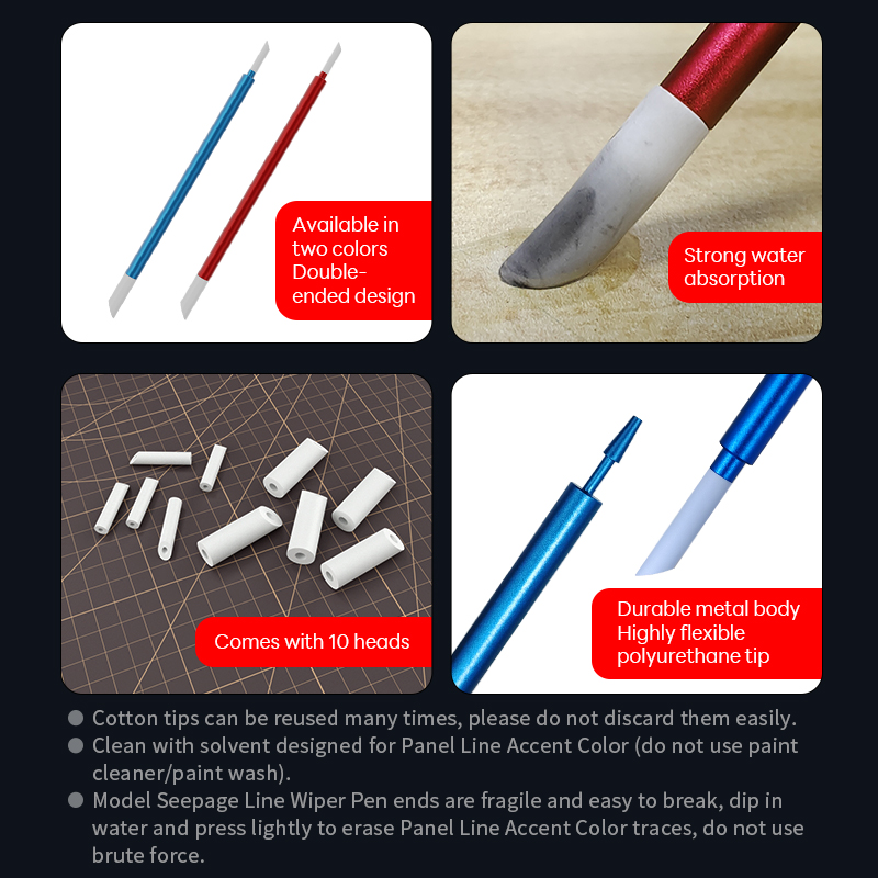 Tinta para Painéis à Base de Á - Tamiya Model Paint Set avaliação e preço